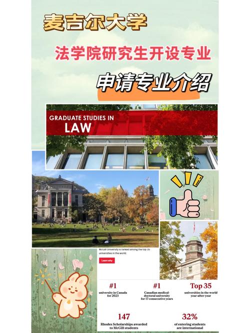 mcgill音乐学院?music institute音乐学院?-第6张图片-职教招生网 mcgill音乐学院?music institute音乐学院?-第6张图片-职教招生网