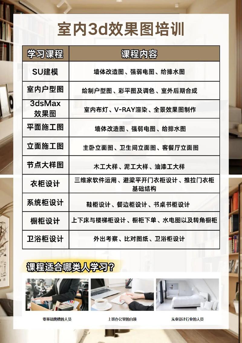 室内设计专业难学吗,室内设计专业好学吗?-第1张图片-职教招生网 室内设计专业难学吗,室内设计专业好学吗?-第1张图片-职教招生网