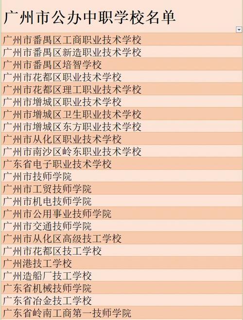 增城中专职业学校?增城的中专技校有哪些??-第7张图片-职教招生网 增城中专职业学校?增城的中专技校有哪些??-第7张图片-职教招生网