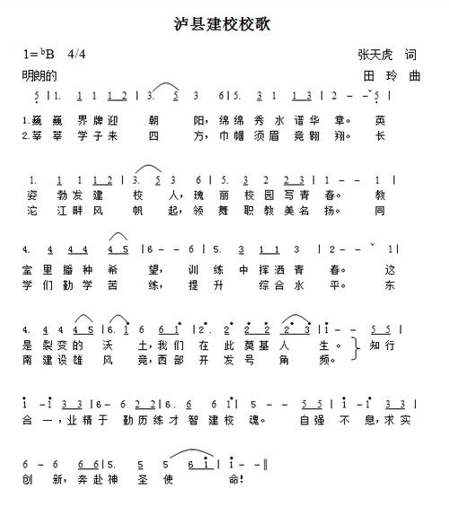 泸州建筑职业学校,泸州建筑工程学院-第3张图片-职教招生网 泸州建筑职业学校,泸州建筑工程学院-第3张图片-职教招生网