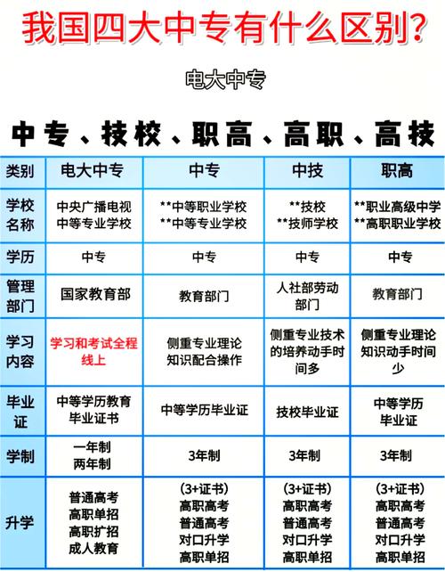 泸州建筑职业学校,泸州建筑工程学院-第6张图片-职教招生网 泸州建筑职业学校,泸州建筑工程学院-第6张图片-职教招生网