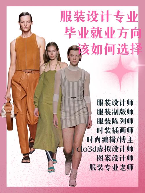 服装设计就业现状,服装设计就业现状怎么样?-第2张图片-职教招生网 服装设计就业现状,服装设计就业现状怎么样?-第2张图片-职教招生网