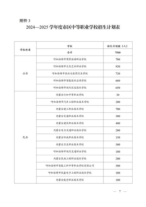 指南针职业学校招生,指南针职业培训学校?-第5张图片-职教招生网 指南针职业学校招生,指南针职业培训学校?-第5张图片-职教招生网
