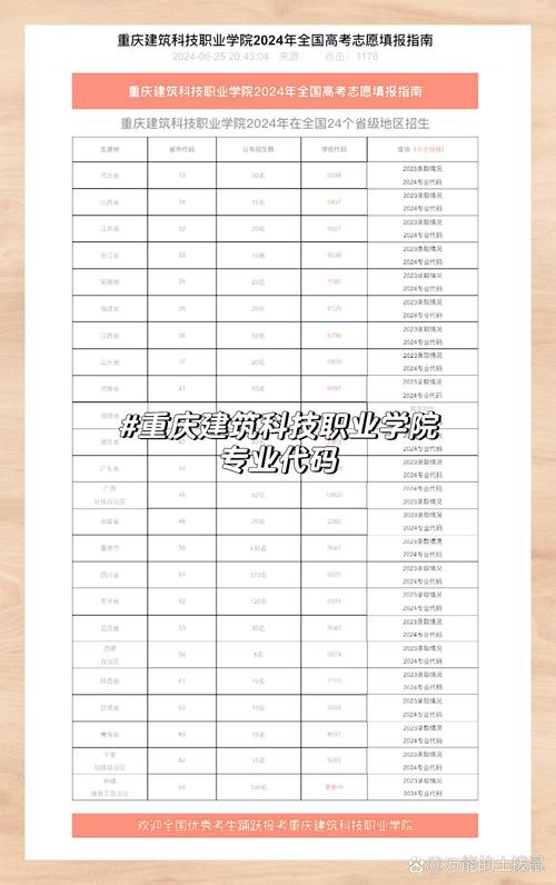 黄河水利职业技术学院代号?黄河水利职业技术学院学校代码2021?-第4张图片-职教招生网 黄河水利职业技术学院代号?黄河水利职业技术学院学校代码2021?-第4张图片-职教招生网