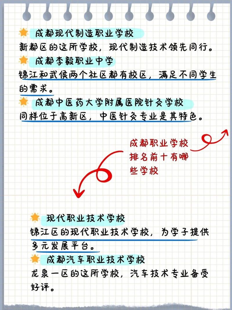 成都旅游职业高中?成都旅游职业中专学校?-第3张图片-职教招生网 成都旅游职业高中?成都旅游职业中专学校?-第3张图片-职教招生网