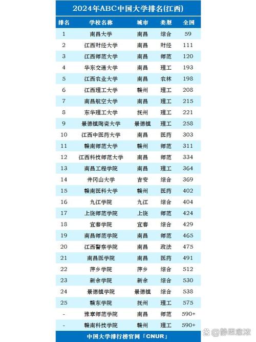 江西农业大学赣州分校,江西农业大学赣州分校官方网站-第1张图片-职教招生网 江西农业大学赣州分校,江西农业大学赣州分校官方网站-第1张图片-职教招生网