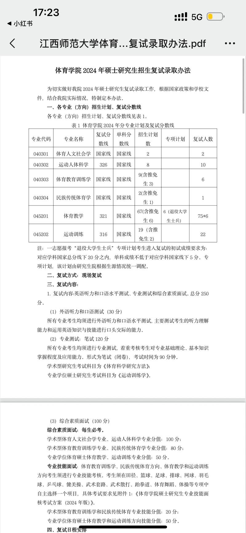 江西农业大学赣州分校,江西农业大学赣州分校官方网站-第2张图片-职教招生网 江西农业大学赣州分校,江西农业大学赣州分校官方网站-第2张图片-职教招生网