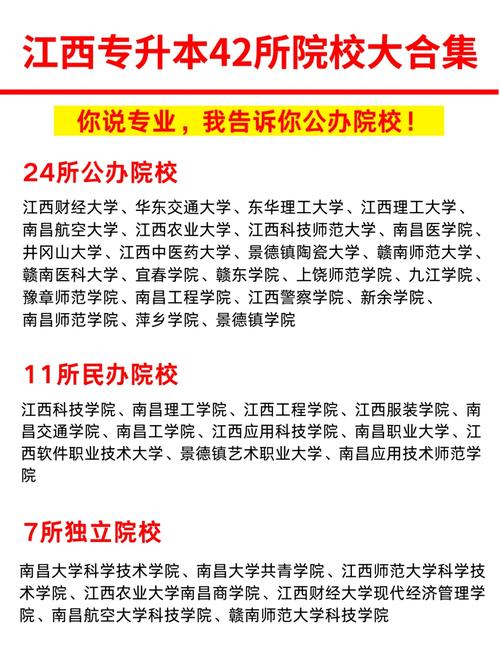 江西农业大学赣州分校,江西农业大学赣州分校官方网站-第6张图片-职教招生网 江西农业大学赣州分校,江西农业大学赣州分校官方网站-第6张图片-职教招生网