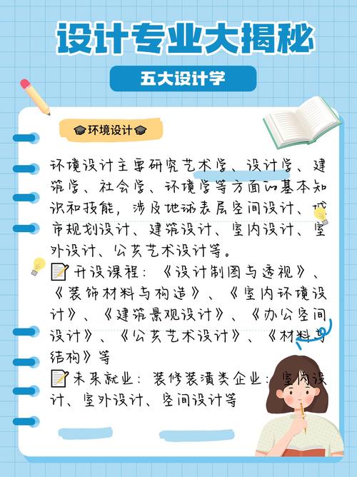 艺术设计专业有哪些?艺术设计专业有哪些专业?-第5张图片-职教招生网 艺术设计专业有哪些?艺术设计专业有哪些专业?-第5张图片-职教招生网