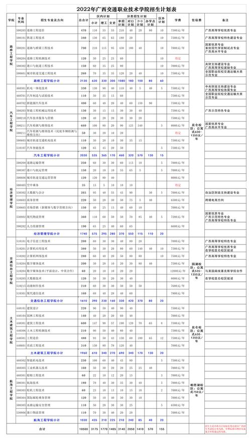 毕节市源俊职业技术学校?毕节市源俊职业技术学校怎么样?-第5张图片-职教招生网 毕节市源俊职业技术学校?毕节市源俊职业技术学校怎么样?-第5张图片-职教招生网