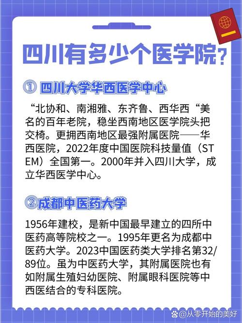 川北医学院和成都医学院谁好,川北医学院和成都医学院谁好考-第3张图片-职教招生网 川北医学院和成都医学院谁好,川北医学院和成都医学院谁好考-第3张图片-职教招生网
