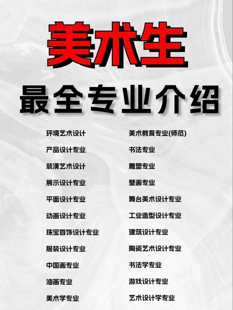 艺术设计专业学什么,电脑艺术设计专业学什么-第2张图片-职教招生网 艺术设计专业学什么,电脑艺术设计专业学什么-第2张图片-职教招生网