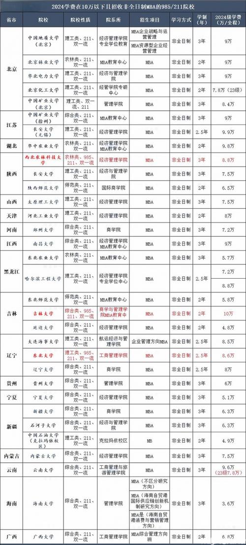 长沙师范学校,长沙师范学校附属幼儿园-第6张图片-职教招生网 长沙师范学校,长沙师范学校附属幼儿园-第6张图片-职教招生网