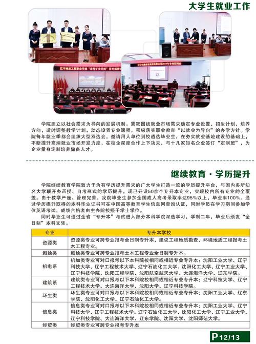 辽宁工程职业技术学院,辽宁工程职业技术学院地址-第3张图片-职教招生网 辽宁工程职业技术学院,辽宁工程职业技术学院地址-第3张图片-职教招生网