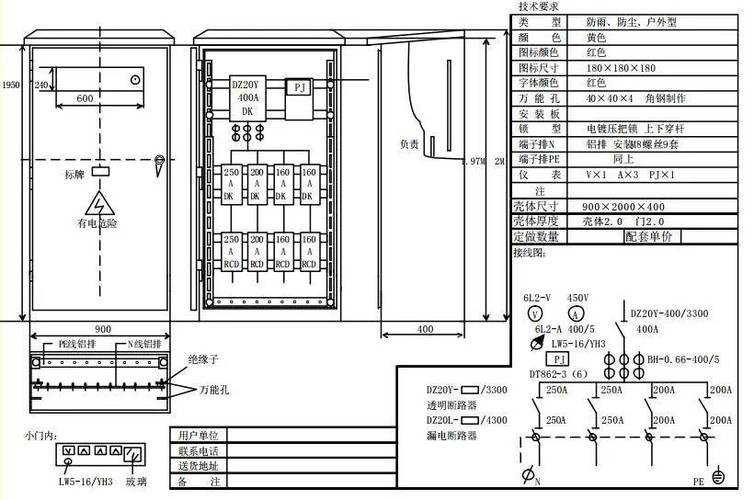 电气设备配置?电气设备配置规范?-第4张图片-职教招生网 电气设备配置?电气设备配置规范?-第4张图片-职教招生网