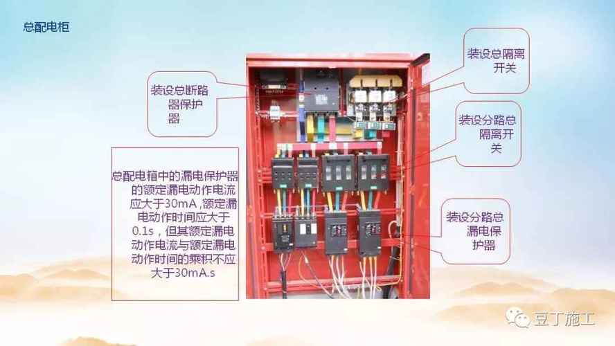 电气设备配置?电气设备配置规范?-第5张图片-职教招生网 电气设备配置?电气设备配置规范?-第5张图片-职教招生网