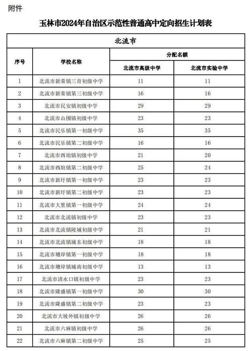 玉林机电工程学校招生简章,广西玉林机电工程学校学费多少-第2张图片-职教招生网 玉林机电工程学校招生简章,广西玉林机电工程学校学费多少-第2张图片-职教招生网