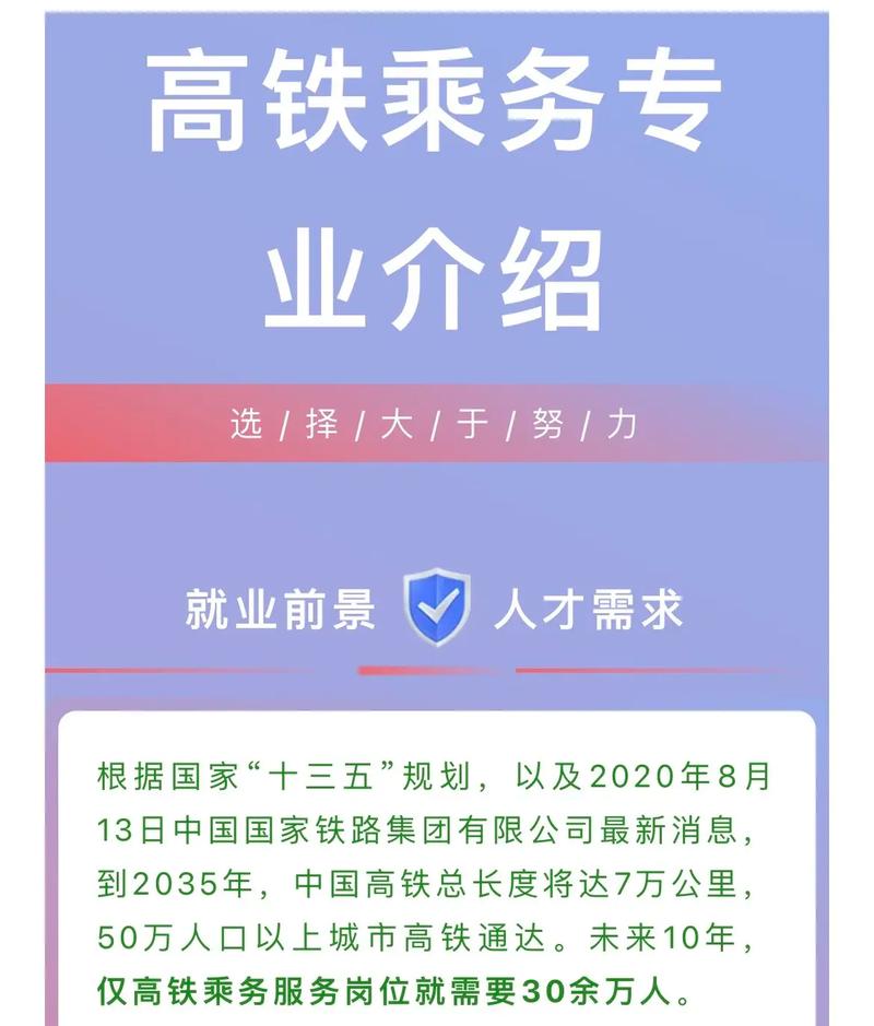 高铁专业前景如何,高铁专业就业前景如何?-第2张图片-职教招生网 高铁专业前景如何,高铁专业就业前景如何?-第2张图片-职教招生网
