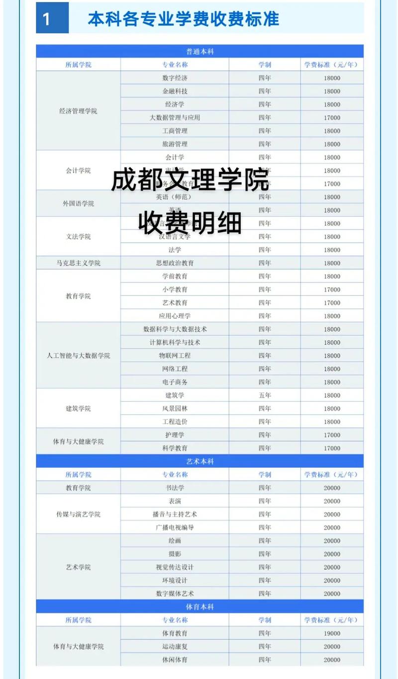 成都商业技术学校,成都商业技术学校官方网站-第4张图片-职教招生网 成都商业技术学校,成都商业技术学校官方网站-第4张图片-职教招生网