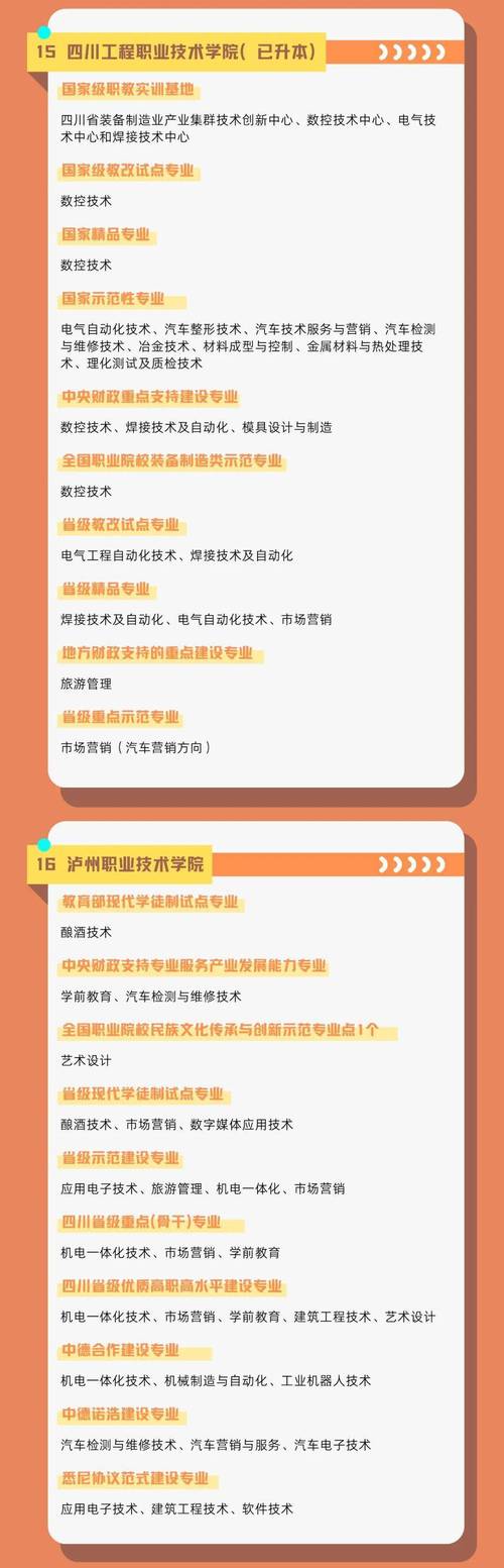 四川工业职业技术学院怎么样?四川工业职业技术学院怎么样知乎?-第5张图片-职教招生网 四川工业职业技术学院怎么样?四川工业职业技术学院怎么样知乎?-第5张图片-职教招生网