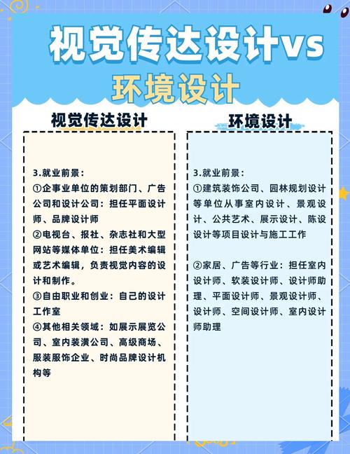 广告设计专业如何，广告设计专业如何为国家贡献一己之力-第3张图片-职教招生网