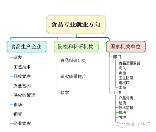 广告设计专业如何，广告设计专业如何为国家贡献一己之力-第7张图片-职教招生网