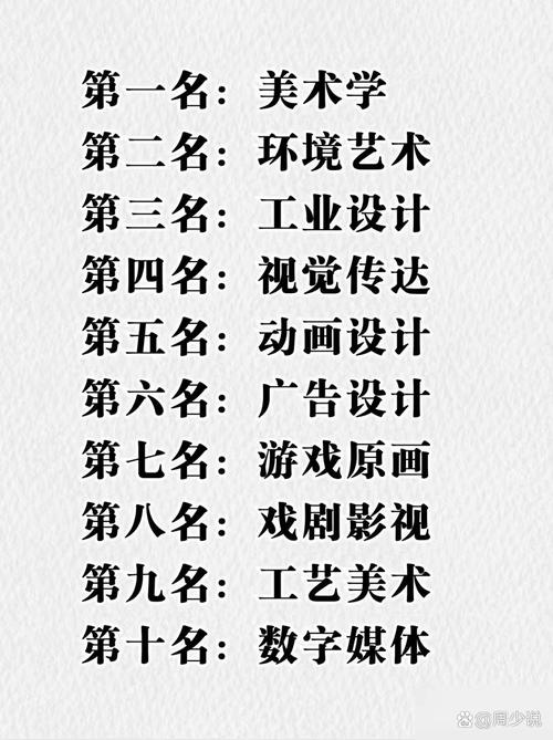 广告设计是哪个专业,广告设计属于哪一类专业-第4张图片-职教招生网 广告设计是哪个专业,广告设计属于哪一类专业-第4张图片-职教招生网