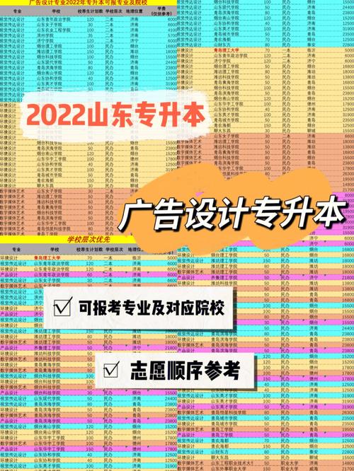 广告设计是哪个专业,广告设计属于哪一类专业-第6张图片-职教招生网 广告设计是哪个专业,广告设计属于哪一类专业-第6张图片-职教招生网