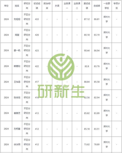 口腔医学选什么专业,口腔医学专业必选科目?-第5张图片-职教招生网 口腔医学选什么专业,口腔医学专业必选科目?-第5张图片-职教招生网