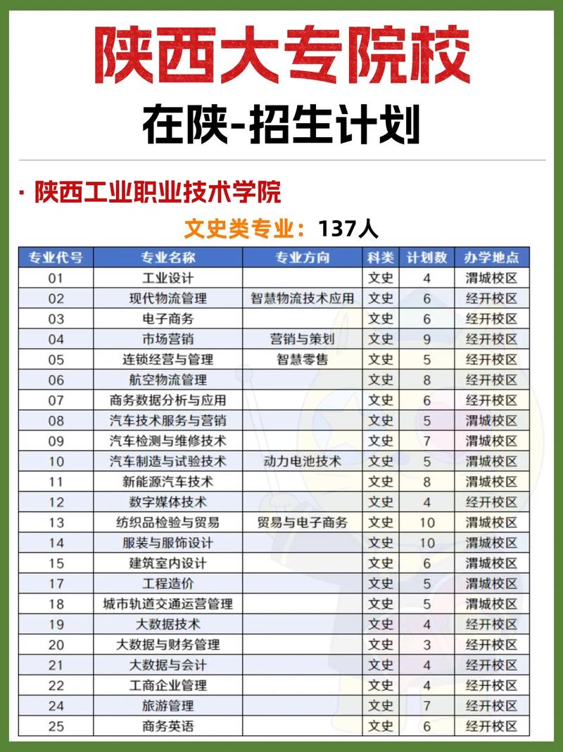 铁路工程学校有什么,铁路工程专业怎么样-第6张图片-职教招生网 铁路工程学校有什么,铁路工程专业怎么样-第6张图片-职教招生网