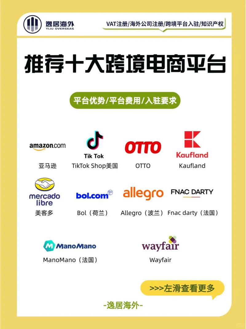 电子商务大专院校,电子商务大专院校和电商培训机构哪个好?-第3张图片-职教招生网 电子商务大专院校,电子商务大专院校和电商培训机构哪个好?-第3张图片-职教招生网