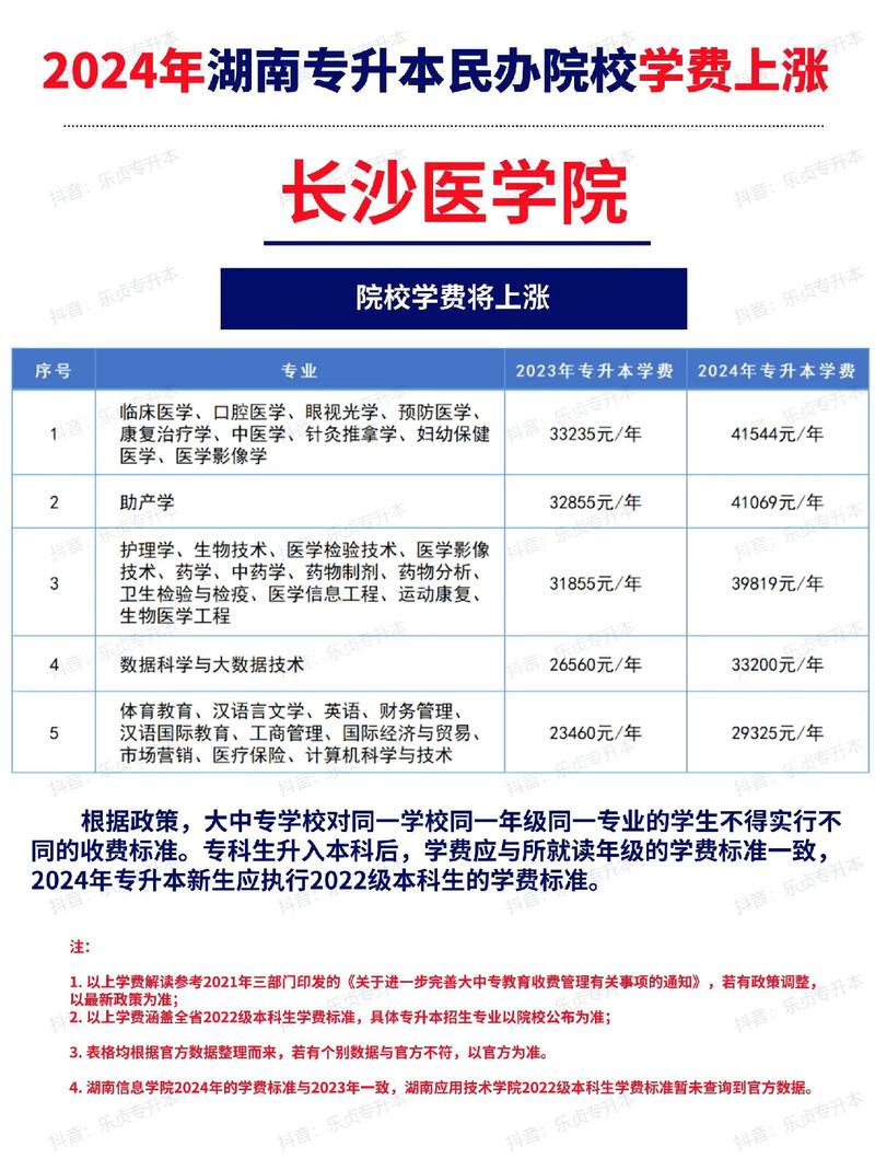 四川南充职业学校学费，南充职业技术学校学费？-第4张图片-职教招生网