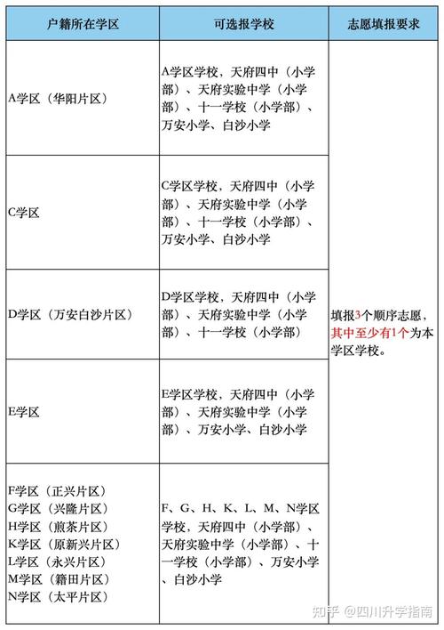 天府新区职业学校录取分数?天府新区职业学校好吗?-第4张图片-职教招生网 天府新区职业学校录取分数?天府新区职业学校好吗?-第4张图片-职教招生网