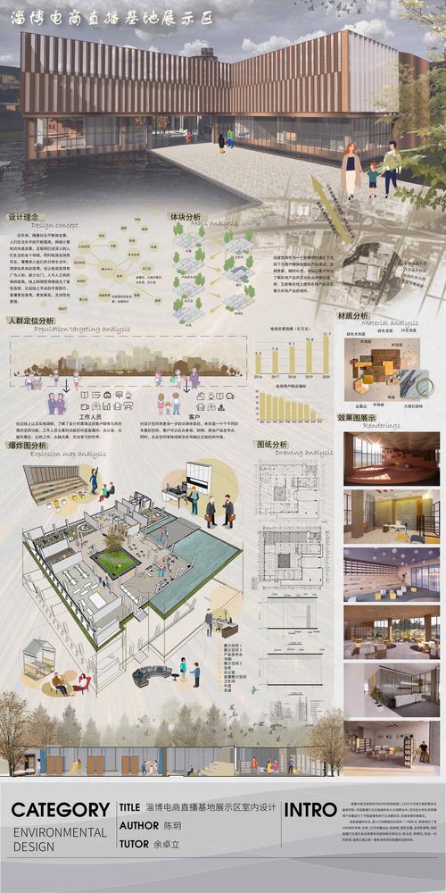 室内设计是学什么专业,室内设计学什么专业大学?-第5张图片-职教招生网 室内设计是学什么专业,室内设计学什么专业大学?-第5张图片-职教招生网