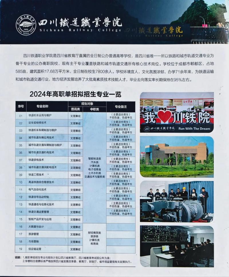 成都市铁路工程学校费用,成都铁路工程学校占地多少亩-第4张图片-职教招生网 成都市铁路工程学校费用,成都铁路工程学校占地多少亩-第4张图片-职教招生网
