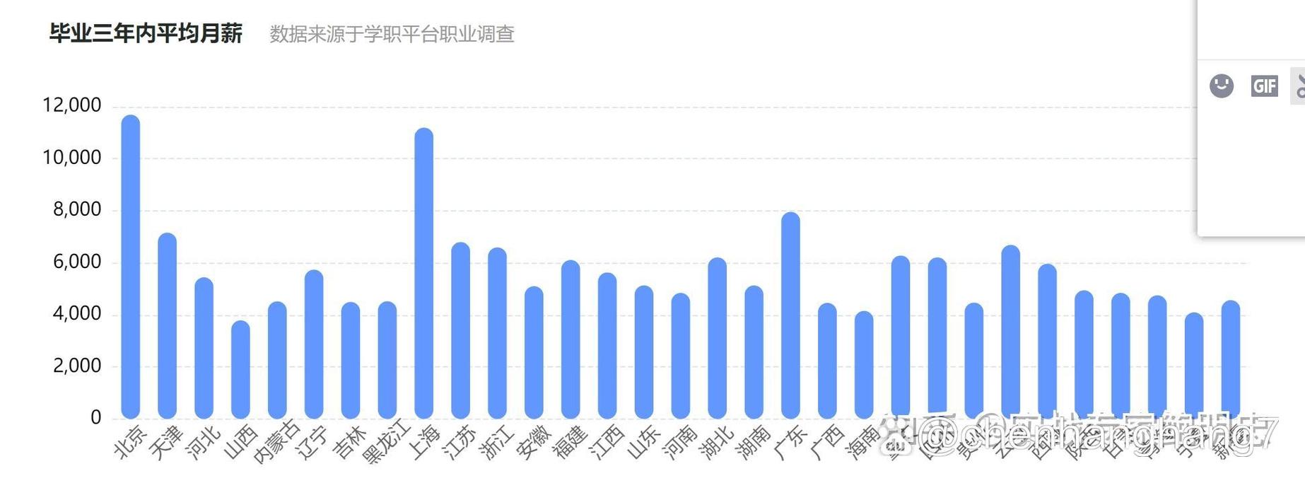 制药工程有哪些专业,制药工程有哪些专业课-第3张图片-职教招生网 制药工程有哪些专业,制药工程有哪些专业课-第3张图片-职教招生网