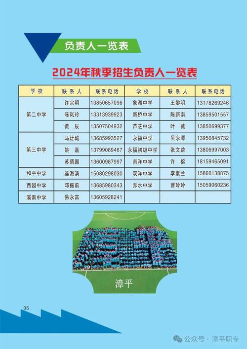 宣汉职中学校?宣汉职业中学?-第2张图片-职教招生网 宣汉职中学校?宣汉职业中学?-第2张图片-职教招生网