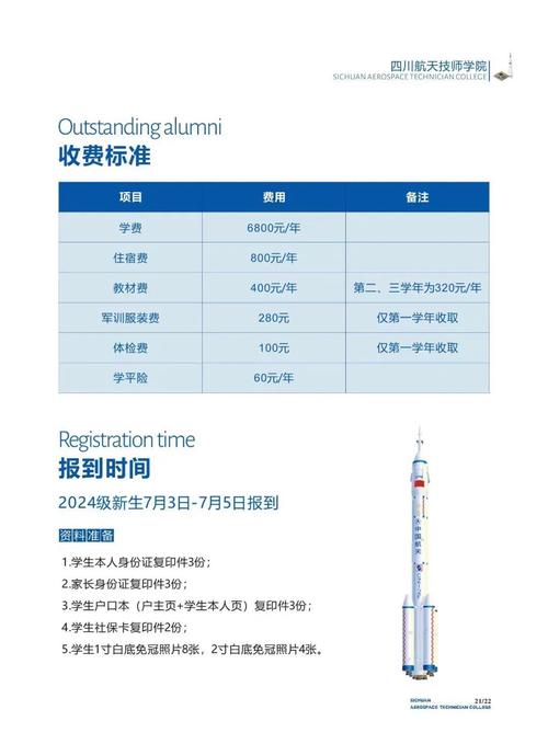 四川龙泉科技技工学校,四川龙泉科技技工学校官方网站?-第6张图片-职教招生网 四川龙泉科技技工学校,四川龙泉科技技工学校官方网站?-第6张图片-职教招生网