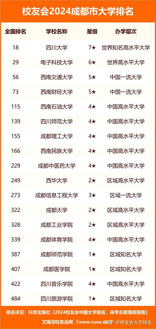 郫县四川经济管理学校,郫都区四川省经济管理学校?-第2张图片-职教招生网 郫县四川经济管理学校,郫都区四川省经济管理学校?-第2张图片-职教招生网