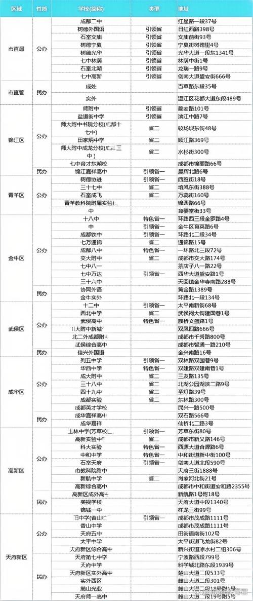 核工业成都机电学校学费多少?核工业成都机电学校电话号码?-第2张图片-职教招生网 核工业成都机电学校学费多少?核工业成都机电学校电话号码?-第2张图片-职教招生网