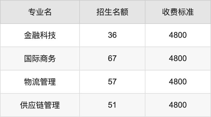核工业成都机电学校学费多少?核工业成都机电学校电话号码?-第3张图片-职教招生网 核工业成都机电学校学费多少?核工业成都机电学校电话号码?-第3张图片-职教招生网