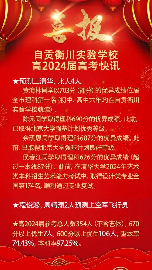 富顺职业技术学校招生简章?富顺职业技术学校招生简章要求是什么?-第2张图片-职教招生网 富顺职业技术学校招生简章?富顺职业技术学校招生简章要求是什么?-第2张图片-职教招生网