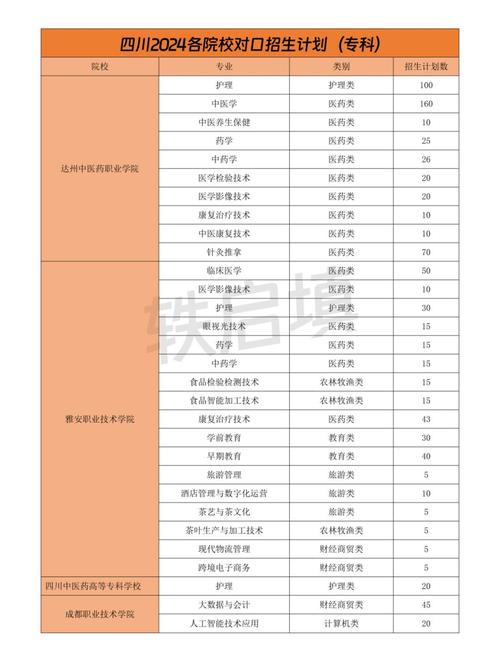四川九洲技师学院校徽,四川九洲技师学院校徽图片-第3张图片-职教招生网 四川九洲技师学院校徽,四川九洲技师学院校徽图片-第3张图片-职教招生网