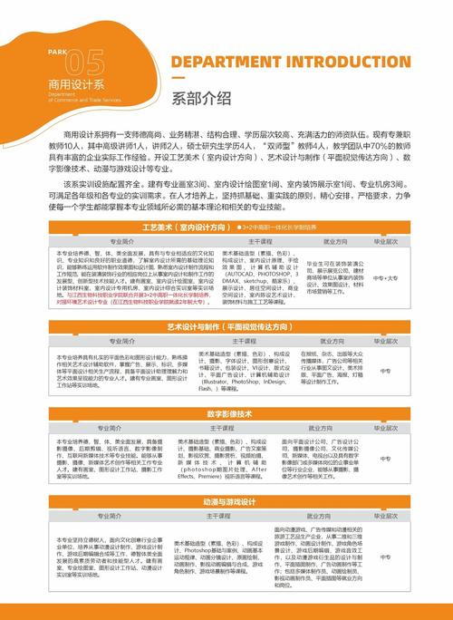 包含江西省商务学校招生的词条-第4张图片-职教招生网 包含江西省商务学校招生的词条-第4张图片-职教招生网