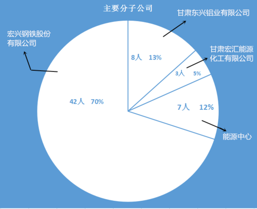 酒泉市高级技工学校,酒泉市职业技术学校-第2张图片-职教招生网 酒泉市高级技工学校,酒泉市职业技术学校-第2张图片-职教招生网