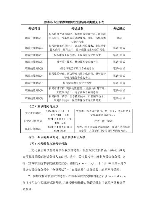 重庆航天职业技术职业学校?重庆航天职业技术职业学校地址?-第4张图片-职教招生网 重庆航天职业技术职业学校?重庆航天职业技术职业学校地址?-第4张图片-职教招生网