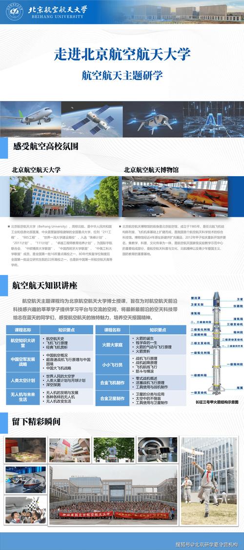 航空类的专业?航空类的专业好就业吗?-第2张图片-职教招生网 航空类的专业?航空类的专业好就业吗?-第2张图片-职教招生网