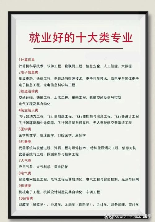航空类的专业?航空类的专业好就业吗?-第8张图片-职教招生网 航空类的专业?航空类的专业好就业吗?-第8张图片-职教招生网