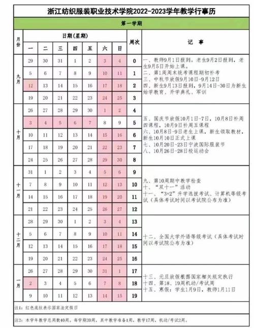 服装设计专业学费,服装设计专业学费一年多少?-第4张图片-职教招生网 服装设计专业学费,服装设计专业学费一年多少?-第4张图片-职教招生网