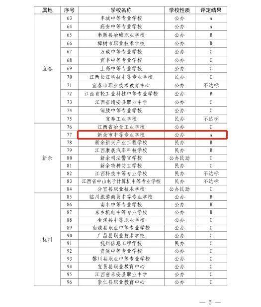 郴州市北湖技工学校,郴州北湖什么时候投入使用?-第3张图片-职教招生网 郴州市北湖技工学校,郴州北湖什么时候投入使用?-第3张图片-职教招生网
